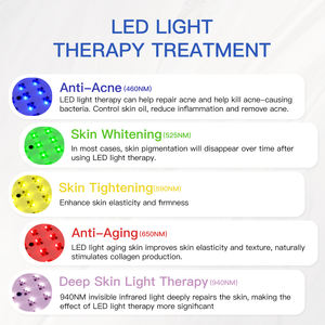 LED-Gesichts maschine Biomol Rot-und Infrarot lichttherapie Schmerz linderung gerät LED Medical Grade Rotlicht therapie Ganzkörper panel - Product Image 6