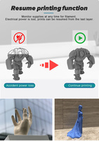桌面式 FDM 3D 打印机 大打印体积 自动调平 加热床 PLA ABS PETG DIY 教育原型制作 创客爱好