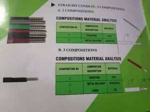 2P 1P ปลอกด้านนอกยืดหยุ่นด้านนอกปลอกหุ้ม<span class=keywords><strong>สาย</strong></span>ด้านใน, ปลอกด้านนอกและอุปกรณ์สายเบรคปลอกหุ้ม5mm ถึง16mm ปรับแต่งได้ - Product Image 6