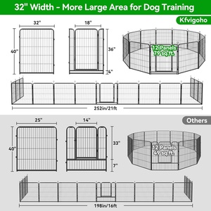 Recinto per Cani da Interno/Esterno, Robusto Recinto in Metallo Antiruggine, 12 Pannelli, Porte da 40 Pollici, Portatile per Camper, Campeggio, Cortile, 32 Piedi - Product Image 4