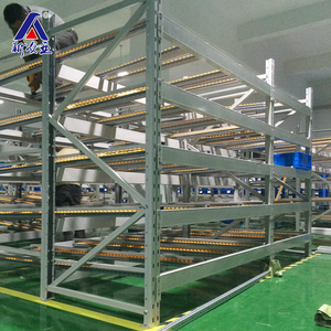 Nhà Cung Cấp Trung Quốc Tùy Chỉnh Kho Chọn Giải Pháp 3 Cấp Độ Thép Trọng Lực Carton Dòng Chảy Giá Kệ Hệ Thống - Product Image 6