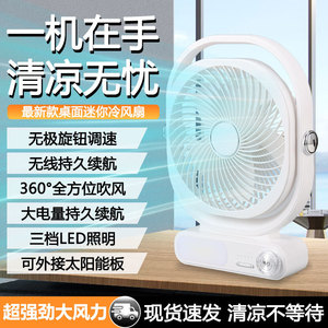 <b>Usb</b> Desktop <b>Mini</b> Fan With Adjustable Speed And Lighting For Office Dorm Use - Product Image 3