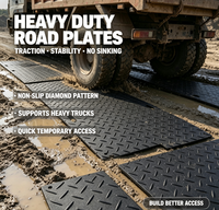Tapis de protection du sol durable 4'x8' à emboîtement, haute capacité de charge pour accès de grues et équipements lourds
