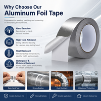 Cinta de Aluminio Impermeable y Resistente al Calor para Reparación de Tuberías y Sellado de HVAC