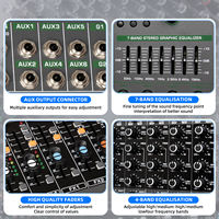 Console de mixage professionnelle tout-en-un coque en métal du studio de la chambre à coucher à la scène offrant un son partout
