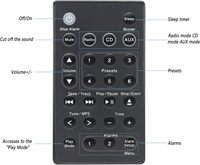 Replacement Bose Wave System IIIRemote Control for Bose Sound Touch Wave Music Radio System 1st 2nd 3rd 4th Generation
