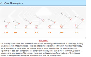 <b>Mini</b> 6-Axis Collaborative <b>Robot</b> for Welding Pick Place Simple Operation with 3KG Payload FR3 Featuring Core Motor PLC Components - Product Image 5