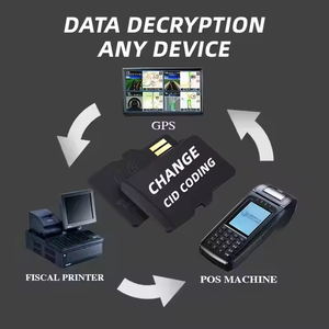 Chất lượng cao TF thẻ <span class=keywords><strong>4GB</strong></span> 8GB 16GB 32GB 64GB 128GB 256GB 512GB 1TB SD thẻ nhớ cho điện thoại máy ảnh lái xe ghi video trò chơi - Product Image 3