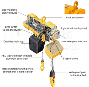 China Small <strong>Hoist</strong> 1.5 Ton 6 Ton 7 Ton <strong>Electric</strong> <strong>Chain</strong> <strong>Hoist</strong> 1ton 2ton 3ton 15ton <strong>Hoist</strong> Lift IP55 IP65 Overload protection Price - Product Image 3