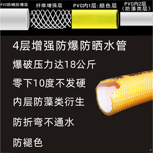 Juego de boquillas de pulverización ajustables para riego de jardín, pulverizador de plástico con configuraciones ajustables para el cuidado del césped y las plantas - Product Image 4