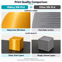 Filament PLA Soie Monocouleur 1kg Finition Brillante Compatible avec les Imprimantes 3D Bambu Lab et Creality