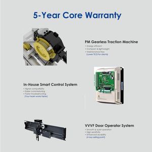 <span class=keywords><strong>Ascensor</strong></span> Residencial FUJICL Moderno para Viviendas Pequeñas, Ideal para Espacios Limitados, 250 kg, 2 Personas, MRL - Product Image 2