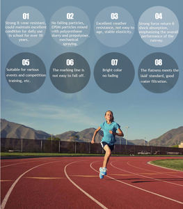 Pista de Atletismo de Plástico Estándar para Exteriores de 400 m con Superficie de Recubrimiento de Gránulos de Caucho EPDM para Campos Escolares - Product Image 6