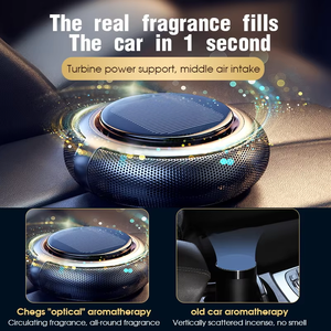 CHEGES AW-095 Ambientador Solar Giratorio para Coche con Fragancia Líquida, Adorno de Perfume/Ambientador con Aroma a Colonia/Océano/<span class=keywords><strong>Westin</strong></span>, Aleación de Zinc y Aluminio - Product Image 4
