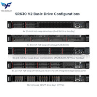 Serveur en rack Lenovo ThinkSystem SR630 V2