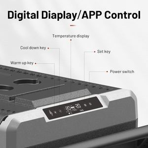 <span class=keywords><strong>Alpicool</strong></span> TDW100 réfrigérateurs de voiture portables camping design robuste antichoc grande capacité double zone congélateur de voiture réfrigérateur électrique - Product Image 5