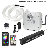 Commande moteur 32W RGBW Twinkle par APP et kit Meteor 6W