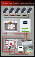 RUIPEIN AC400V 32A/63A 1 Input 2 Output Kotak Kombiner Fotovoltaik Surya MCB SPD Tahan Air Tahan Debu IP65 Distribusi 12-Arah