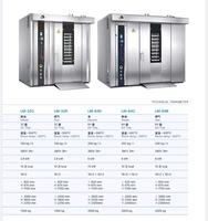 Usine Shanghai Toast Pain Bande Bar Pain Tarte Aux Oeufs Pizza Gâteau De Lune Four Équipement De Cuisson Des Aliments Ligne De Production De Pain