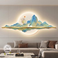 Nouvelle peinture de décoration de salon chinoise, milliers de kilomètres de rivières et de montagnes, décoration murale de fond de canapé