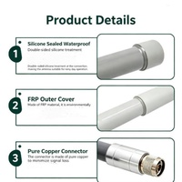 Antenne 5G en fibre de verre FRP durable, extérieure, étanche, omnidirectionnelle, à gain élevé 8dBi, 5150-5850 MHz, connecteur N mâle pour WiFi