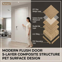 Porte en bois MDF insonorisée moderne personnalisée, résistante à l'eau, minimaliste, pour l'intérieur et l'extérieur, porte d'entrée pour maison, bureau, appartement