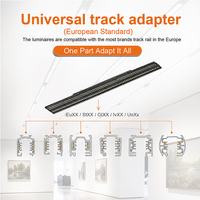 Éclairage linéaire LED flexible pour couverture d'allées, rail bidirectionnel pour projets de supermarchés