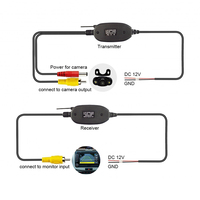 Adaptateur de module sans fil 2.4G récepteur émetteur vidéo RCA pour système de recul de voiture sans fil longue portée