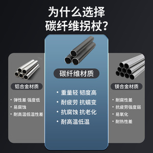 Bastón de Fibra de Carbono con Altura Ajustable de 60-100cm, Antideslizante, Ayuda Médica para Caminar para Personas Mayores con Empuñadura de Madera - Product Image 4