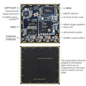 Kits de placas de desarrollo PZ7010-SOM/PZ7020-SOM con FPGA XC7Z010/XC7Z020 para núcleo ARM SoC con soporte PCIE para ZYNQ 7000 - Product Image 2