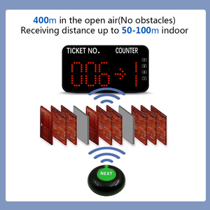 433.92MHz không dây hệ thống xếp hàng 1lcd Máy tính để bàn Receiver 3 nút <span class=keywords><strong>transmitter</strong></span> cho ngân hàng phòng khám nhà hàng cà phê cửa hàng - Product Image 4