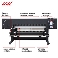 Locor-impresora Digital de 3/4 cabezales, máquina de impresión textil de papel de sublimación de 1,9 m/6 pies, precio trazador