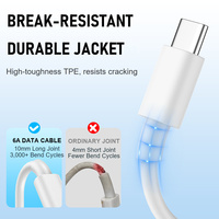 Câble de charge rapide USB 3M 6A Type-C Micro USB 8 broches pour téléphone, tablette, voiture USB2.0 OEM ODM Longueur personnalisée en usine