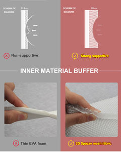 <span class=keywords><strong>Casco</strong></span> DE SEGURIDAD transpirable ajustable <span class=keywords><strong>para</strong></span> bebés con cojín <span class=keywords><strong>para</strong></span> la cabeza, Protección infantil <span class=keywords><strong>para</strong></span> gatear, suministros <span class=keywords><strong>para</strong></span> bebés - Product Image 5