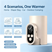 Nouveau chauffe-biberon sans fil mini portable rechargeable sans eau pour bébé, idéal pour les voyages et les sorties