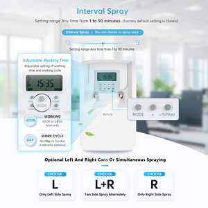 น้ำหอมปรับอากาศอัตโนมัติแบบสเปรย์น้ำหอมติดผนังสำหรับห้องน้ำห้องน้ำ - Product Image 2