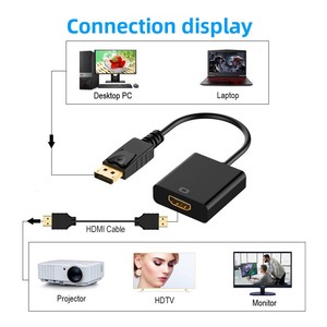 Adattatore HD 1080P da HDTV a VGA, Cavo <span class=keywords><strong>DVI</strong></span> Maschio-Femmina, <span class=keywords><strong>Convertitore</strong></span> Audio Video da DP a <span class=keywords><strong>HDMI</strong></span> per PC, Laptop, PS4, TV Box - Product Image 2