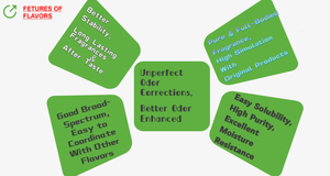 2025 Mejor venta Alcohol Sabor Vino Aroma Sabor Brandy Vod-ka Perfume de aceite para bebidas mezcladas Concentrado y ahorro de costos - Product Image 2