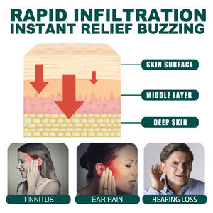 Tinnitus Care Cream Ear Back No se puede escuchar claramente Oídos <span class=keywords><strong>Zumbido</strong></span> Oído Punto de acupuntura Crema para disminución auditiva - Product Image 3
