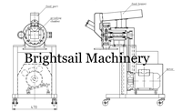 Machine à pulvériser les poudres aromatiques, vanille, cannelle, fraise, moulin à poudre aromatique fine, acier inoxydable, de Brightsail