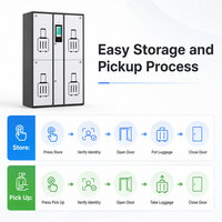 Casier à bagages intelligent pour un stockage sécurisé des bagages à l'aéroport, à l'hôtel, à la gare, au centre commercial avec système de reconnaissance faciale et d'accès par code QR