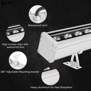 บาร์ไฟ LED 24W หรี่แสงได้ IP65กันน้ำ, ไฟ LED 24V DC สวิตช์ควบคุมระยะไกลหลอดไฟอัจฉริยะรับประกัน2ปี - Product Image 2