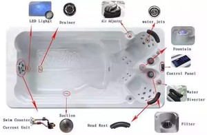 Piscina <span class=keywords><strong>de</strong></span> Spa Acrílica Rectangular <span class=keywords><strong>de</strong></span> Lujo para Exteriores <span class=keywords><strong>de</strong></span> 4 Metros con Hidromasaje y Función <span class=keywords><strong>de</strong></span> Nado Contracorriente - Product Image 5