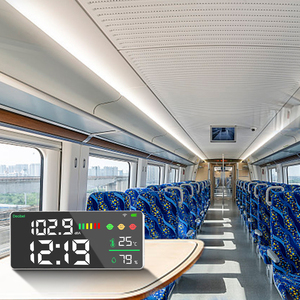 Đồng Hồ Đo Decibel Độ Chính Xác Cao Bán Chạy Nhất Của Mỹ Đồng Hồ Đo Tiếng Ồn Mức Âm Thanh Gắn Tường 30-130dB Với Tuya Đồng Hồ Thời Gian WiFi Cho Lớp Học - Product Image 4