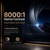 Projecteur laser 4K C5 Master 5800 lumens Zoom optique Dolby Vision IMAX Enhanced 240Hz Gaming C5 UltraMax C5 Ultra C5 ProMax