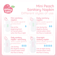 Mini Peacn Marque OEM/ODM Serviettes Hygiéniques Coton Biologique Serviette Hygiénique Machine de Production Serviette Hygiénique