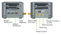 NVIDIA Jetson Orin Nano 8GB 40TOPS AI Box para Edge Computing con módulos de conversión de señal Ethernet