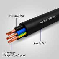 Câble gainé PVC H05VV-F, 2 conducteurs, norme VDE, câble d'alimentation, gaine PVC, câble électrique multiconducteurs