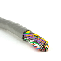 2 pares RS485 STP 120Ω Cable Flexible de impedancia Cable de cobre PVC para construir sistemas PLC PROFIBUS al aire libre Compatible con LSZH