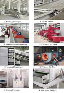 Damasco Mesh Belt Dryer Máquina De Secagem De Frutas Industriais Para Caqui Coco Laranja Casca Damasco - Product Image 2